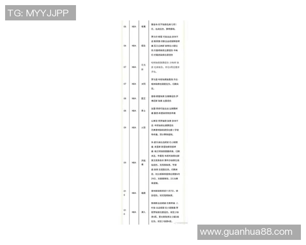 NBA关键比赛全面解读球员表现与数据统计深度分析